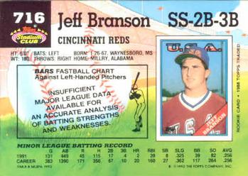 Jeff Branson  baseball card collectible - Main Image 2