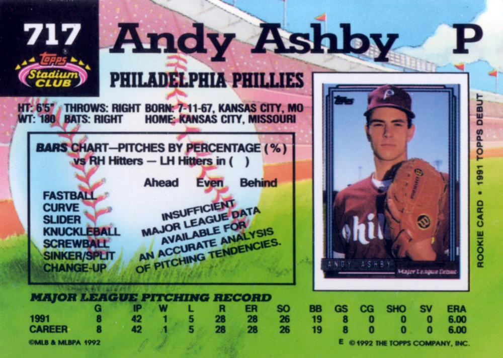 Andy Ashby  baseball card collectible - Main Image 2