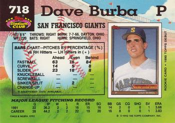 Dave Burba  baseball card collectible - Main Image 2