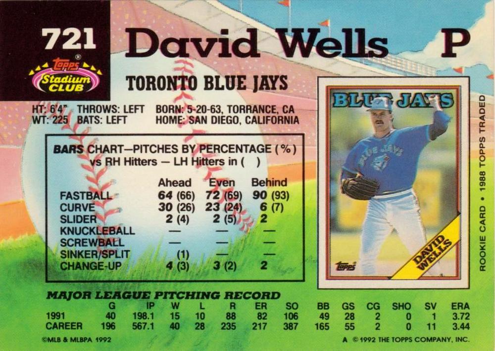 David Wells  baseball card collectible - Main Image 2