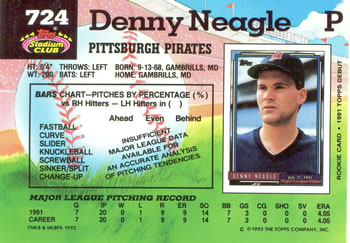 Denny Neagle  baseball card collectible - Main Image 2