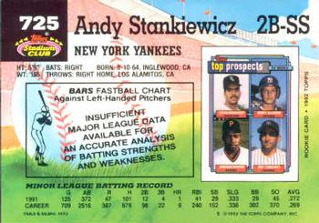 Andy Stankiewicz  baseball card collectible - Main Image 2