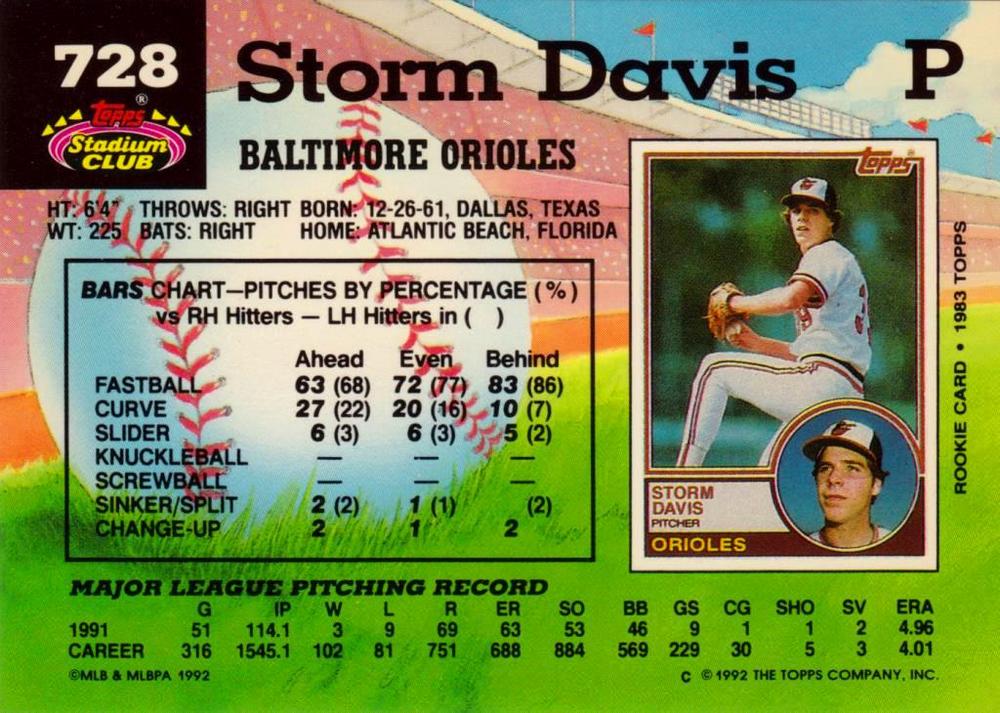 Storm Davis  baseball card collectible - Main Image 2