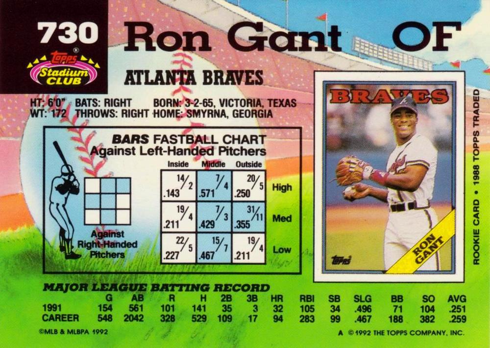 Ron Gant  baseball card collectible - Main Image 2