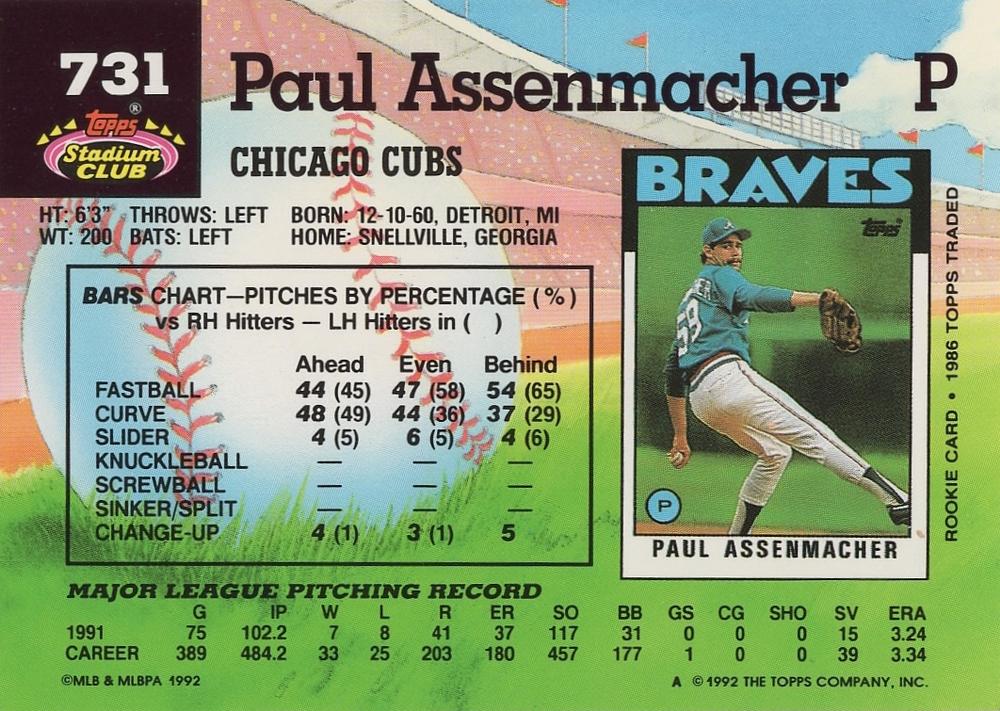 Paul Assenmacher  baseball card collectible - Main Image 2