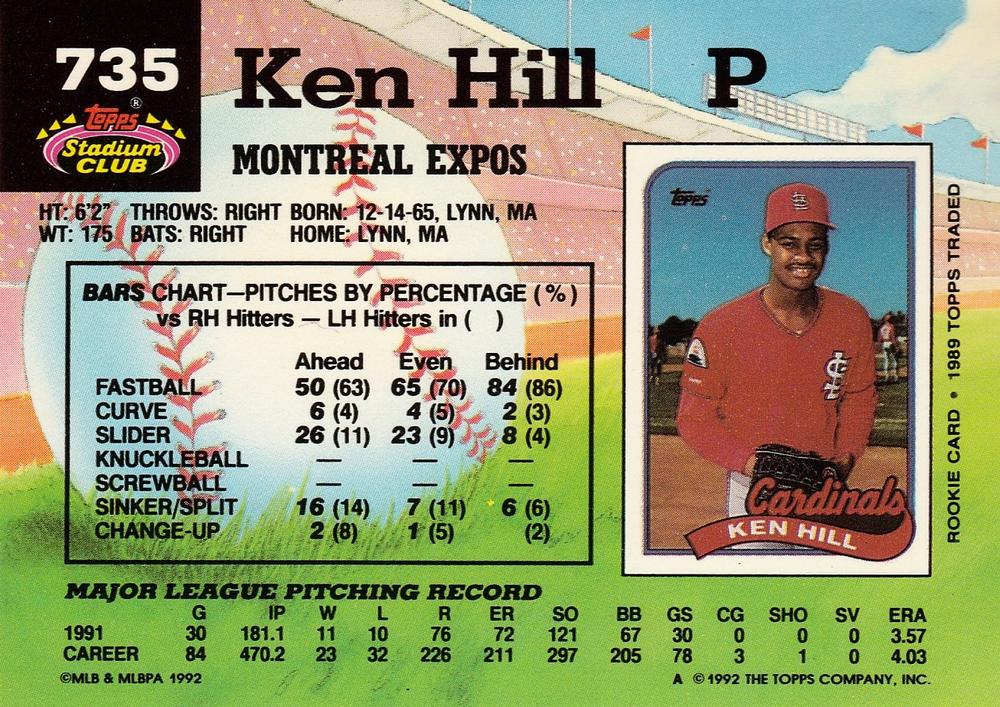 Ken Hill  baseball card collectible - Main Image 2