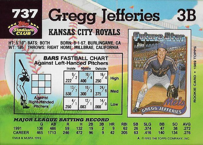 Gregg Jefferies  baseball card collectible - Main Image 2