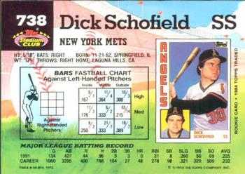 Dick Schofield  baseball card collectible - Main Image 2