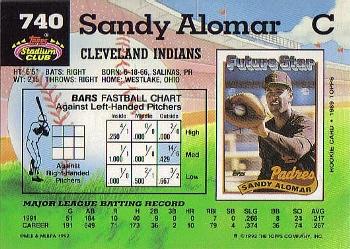 Sandy Alomar  baseball card collectible - Main Image 2