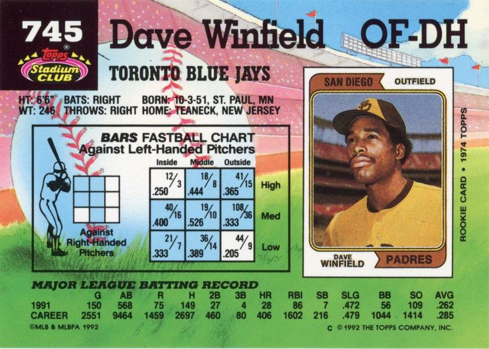 Dave Winfield  baseball card collectible - Main Image 2