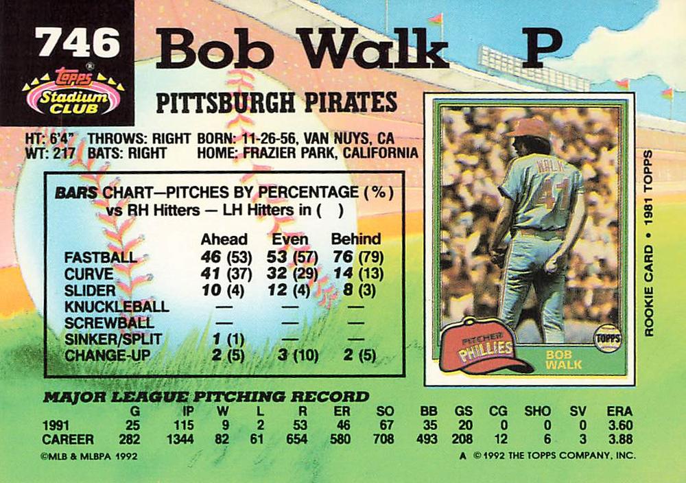 Bob Walk  baseball card collectible - Main Image 2