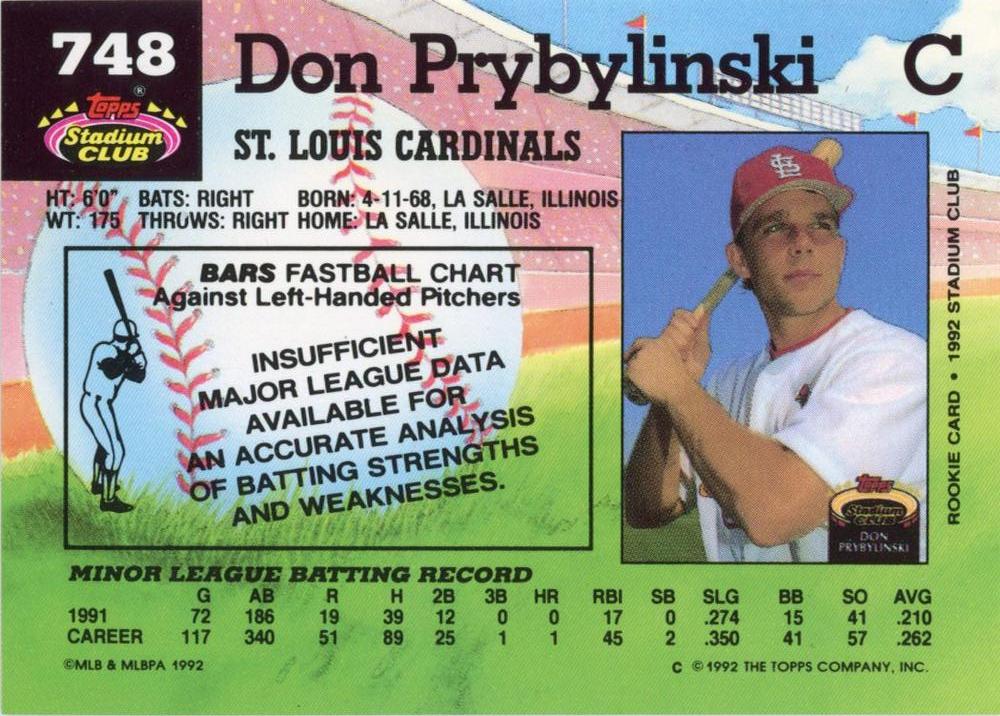 Don Prybylinski  baseball card collectible - Main Image 2