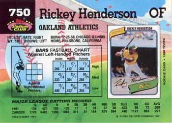 Rickey Henderson  baseball card collectible - Main Image 2