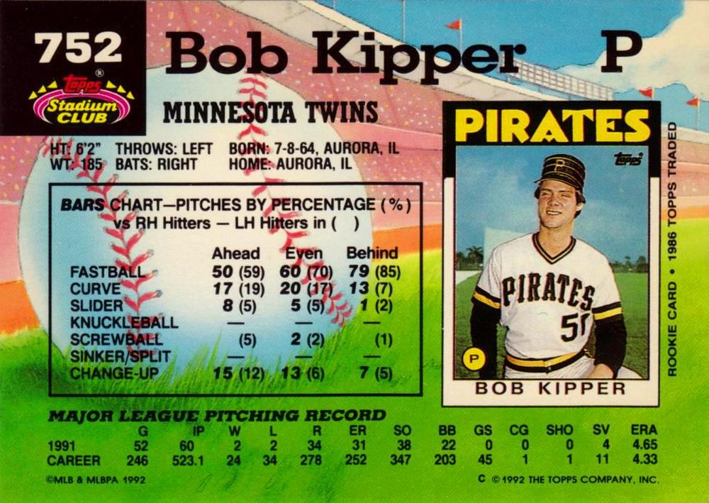 Bob Kipper  baseball card collectible - Main Image 2