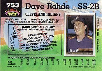 Dave Rohde  baseball card collectible - Main Image 2