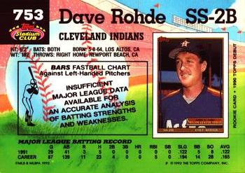 Dave Rohde  baseball card collectible - Main Image 2
