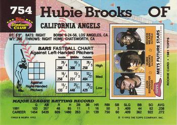 Hubie Brooks  baseball card collectible - Main Image 2