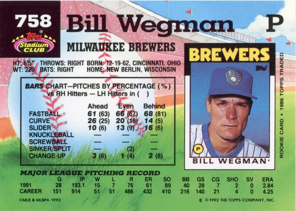 Bill Wegman  baseball card collectible - Main Image 2