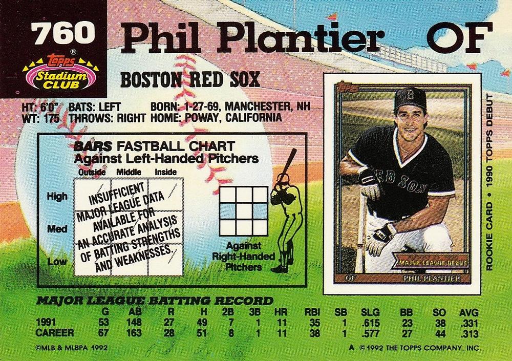 Phil Plantier  baseball card collectible - Main Image 2