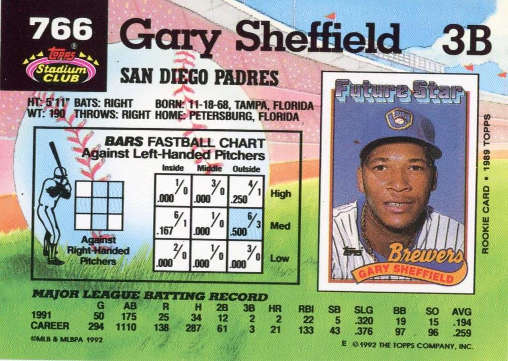 Gary Sheffield  baseball card collectible - Main Image 2