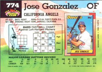 Jose Gonzalez  baseball card collectible - Main Image 2