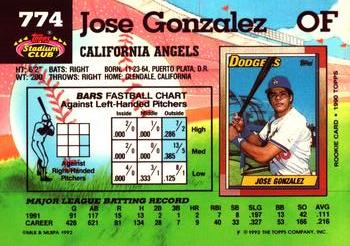 Jose Gonzalez  baseball card collectible - Main Image 2
