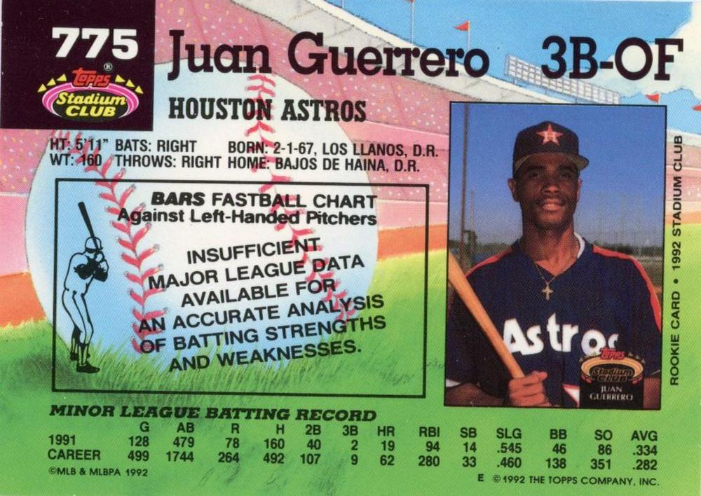 Juan Guerrero  baseball card collectible - Main Image 2