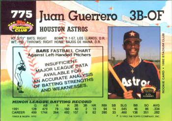 Juan Guerrero  baseball card collectible - Main Image 2