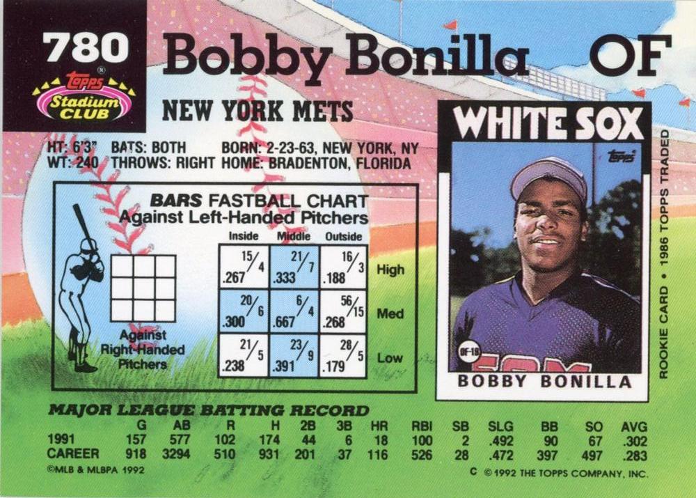 Bobby Bonilla  baseball card collectible - Main Image 2