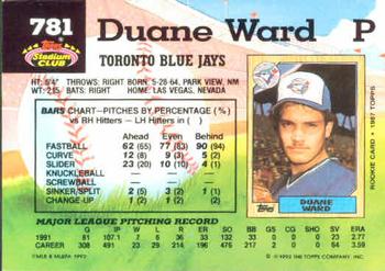 Duane Ward  baseball card collectible - Main Image 2