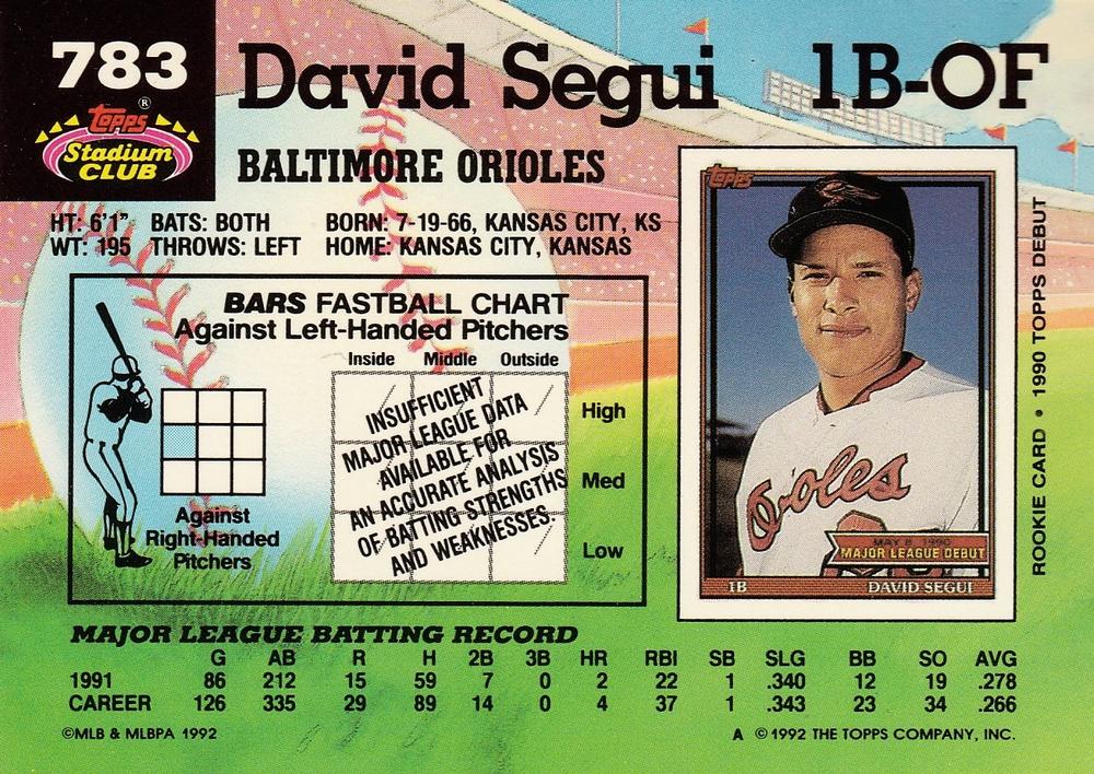 David Segui  baseball card collectible - Main Image 2