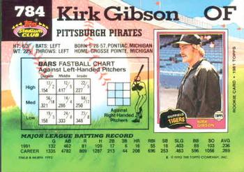 Kirk Gibson  baseball card collectible - Main Image 2