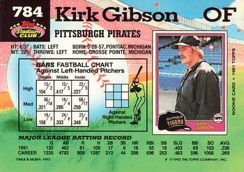 Kirk Gibson  baseball card collectible - Main Image 2