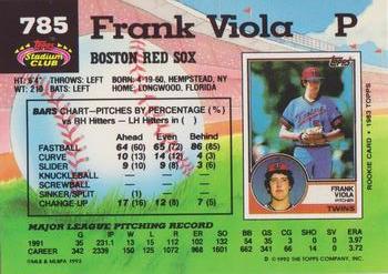 Frank Viola  baseball card collectible - Main Image 2