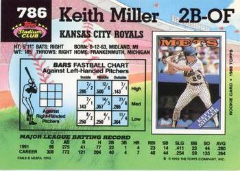 Keith Miller  baseball card collectible - Main Image 2