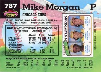Mike Morgan  baseball card collectible - Main Image 2