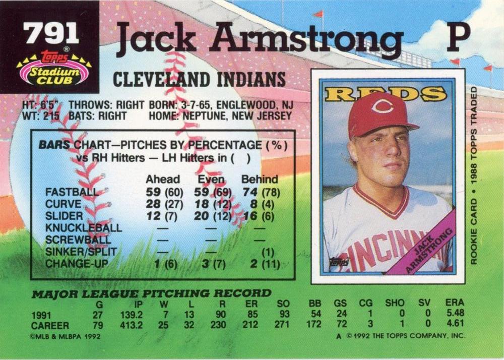 Jack Armstrong  baseball card collectible - Main Image 2