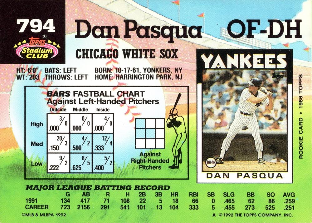 Dan Pasqua  baseball card collectible - Main Image 2