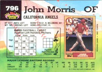 John Morris  baseball card collectible - Main Image 2