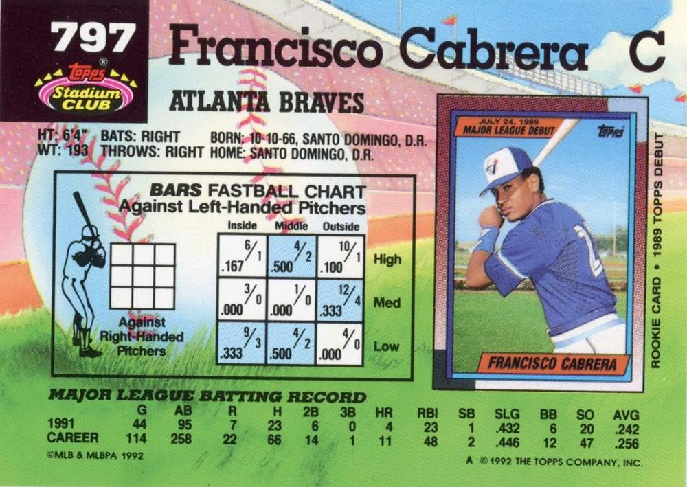 Francisco Cabrera  baseball card collectible - Main Image 2