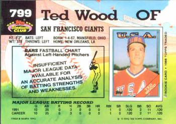 Ted Wood  baseball card collectible - Main Image 2