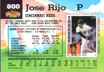 Jose Rijo  baseball card collectible - Main Image 2