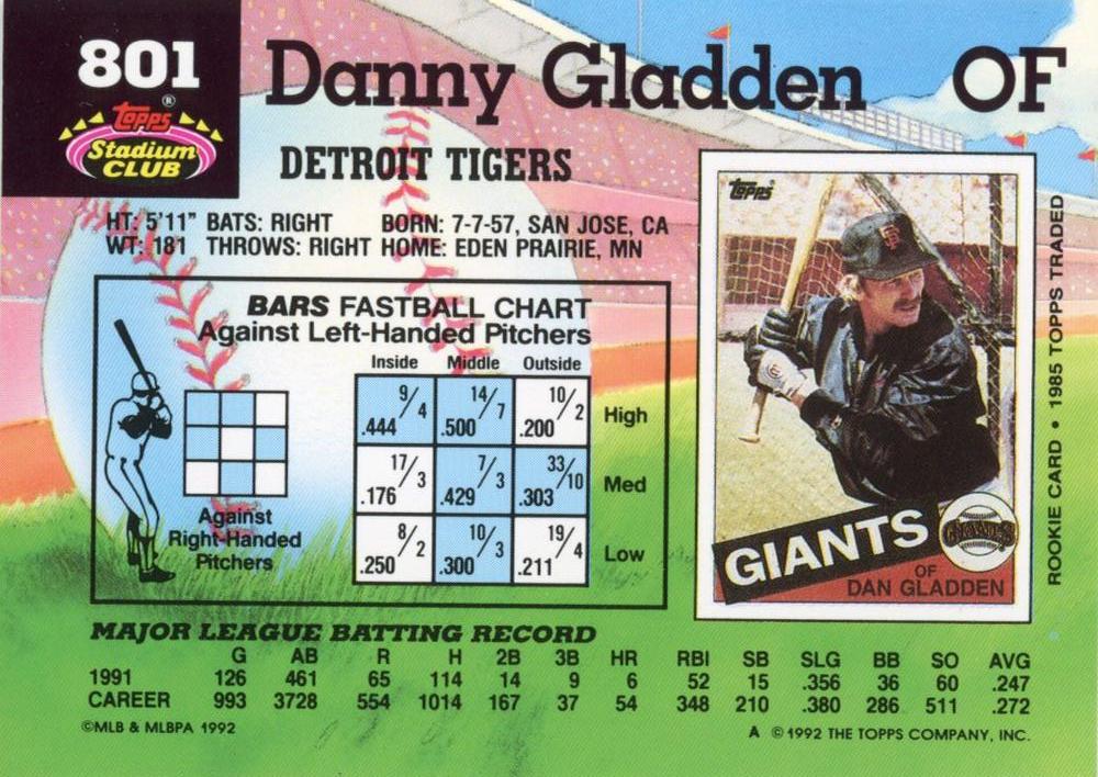 Danny Gladden  baseball card collectible - Main Image 2