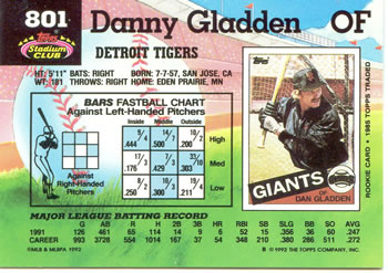 Danny Gladden  baseball card collectible - Main Image 2