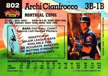 Archi Cianfrocco  baseball card collectible - Main Image 2
