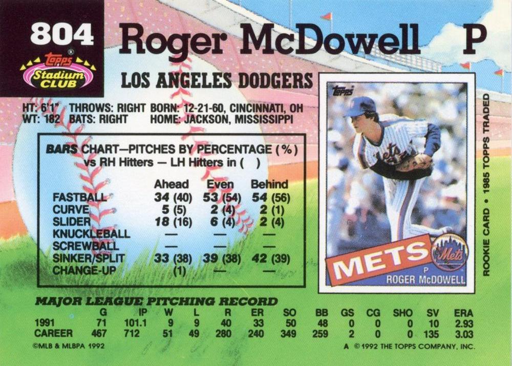 Roger McDowell  baseball card collectible - Main Image 2