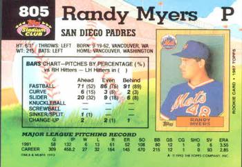 Randy Myers  baseball card collectible - Main Image 2