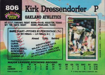 Kirk Dressendorfer  baseball card collectible - Main Image 2