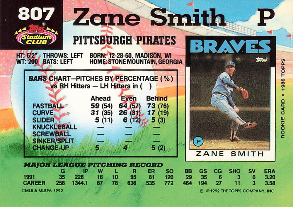 Zane Smith  baseball card collectible - Main Image 2