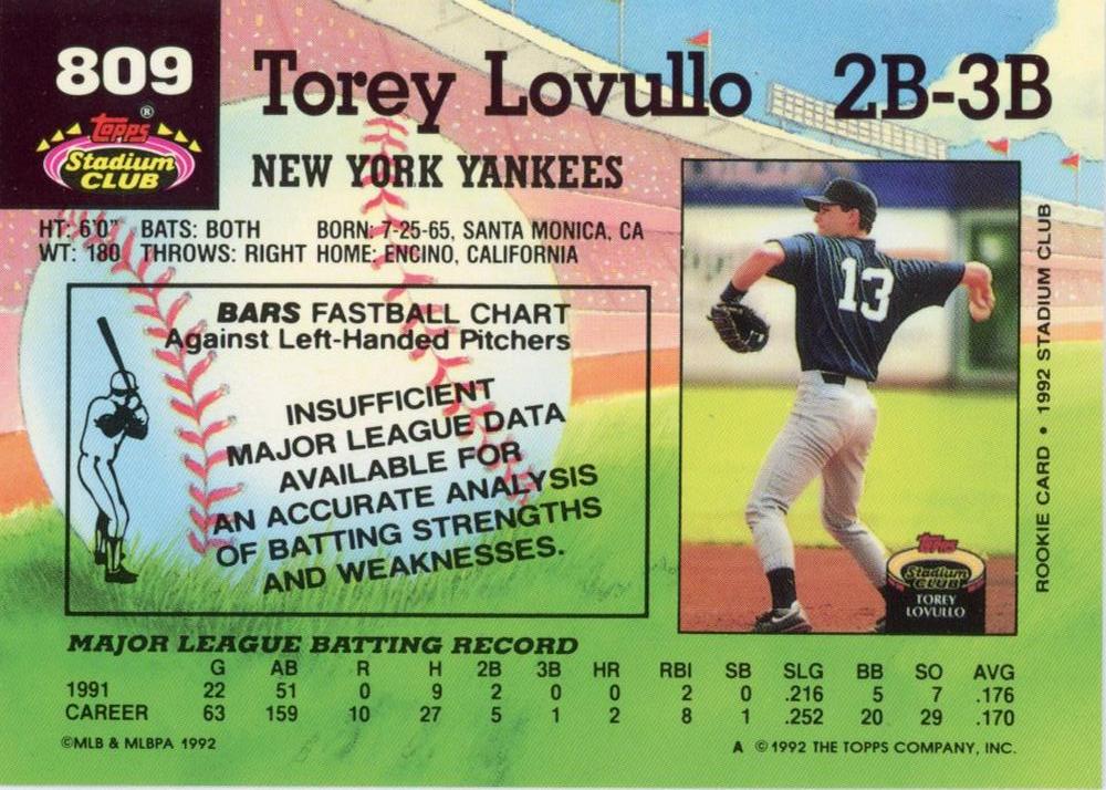 Torey Lovullo  baseball card collectible - Main Image 2